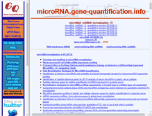 Tablet Screenshot of mirnorm.gene-quantification.info